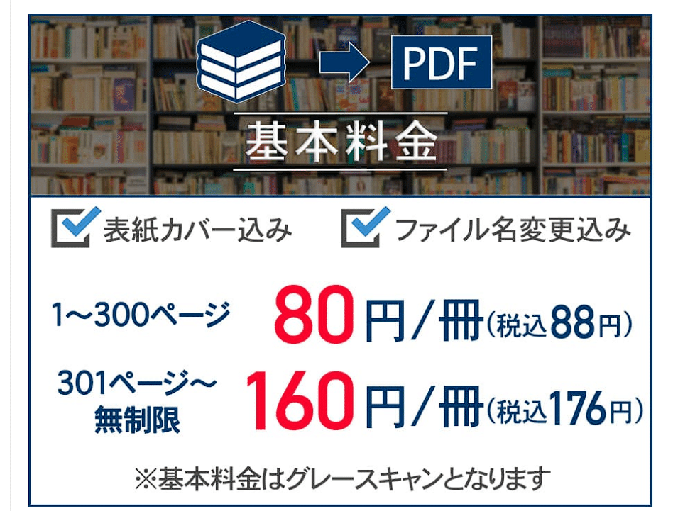 スキャンピーの基本料金(2025年10月時点)