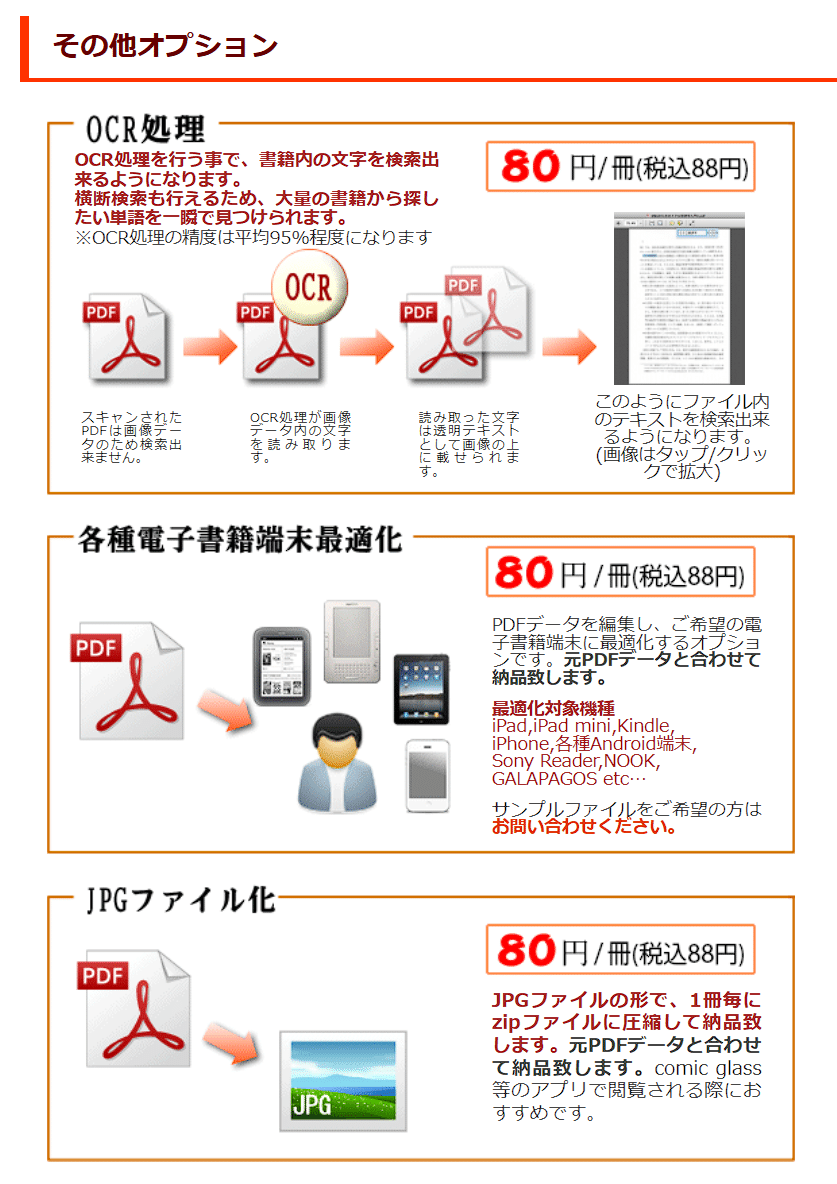 スキャンピーのその他オプション(2025年10月時点)